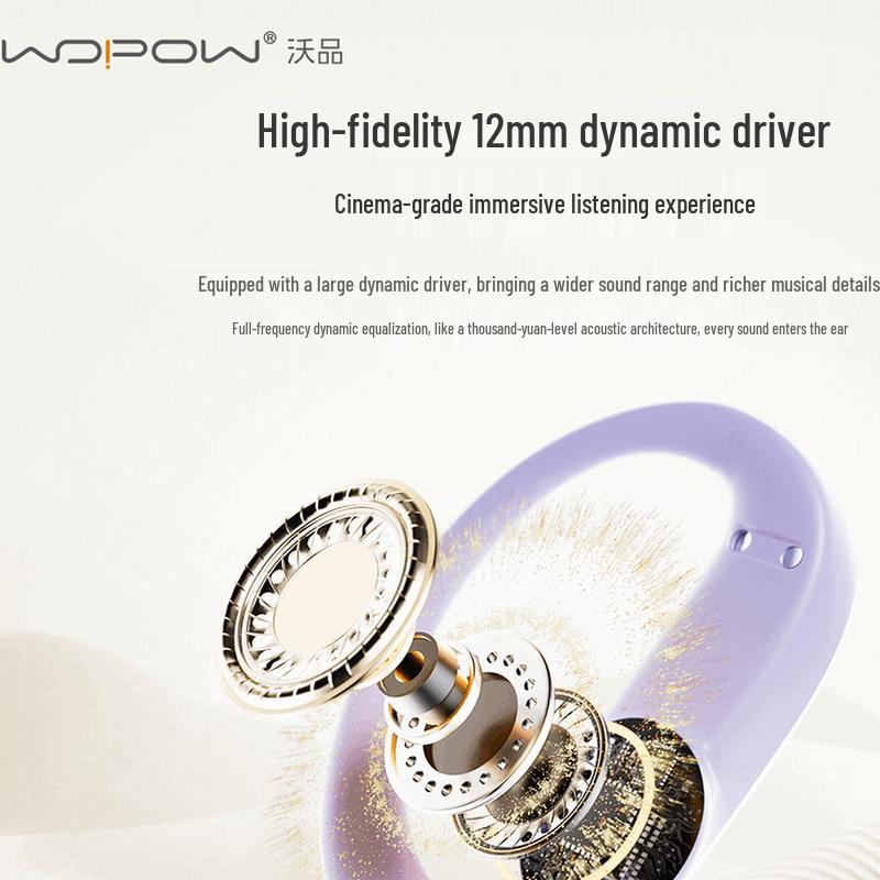 WOPOW OWS29 Open-Ear Clip-On Bluetooth Headset