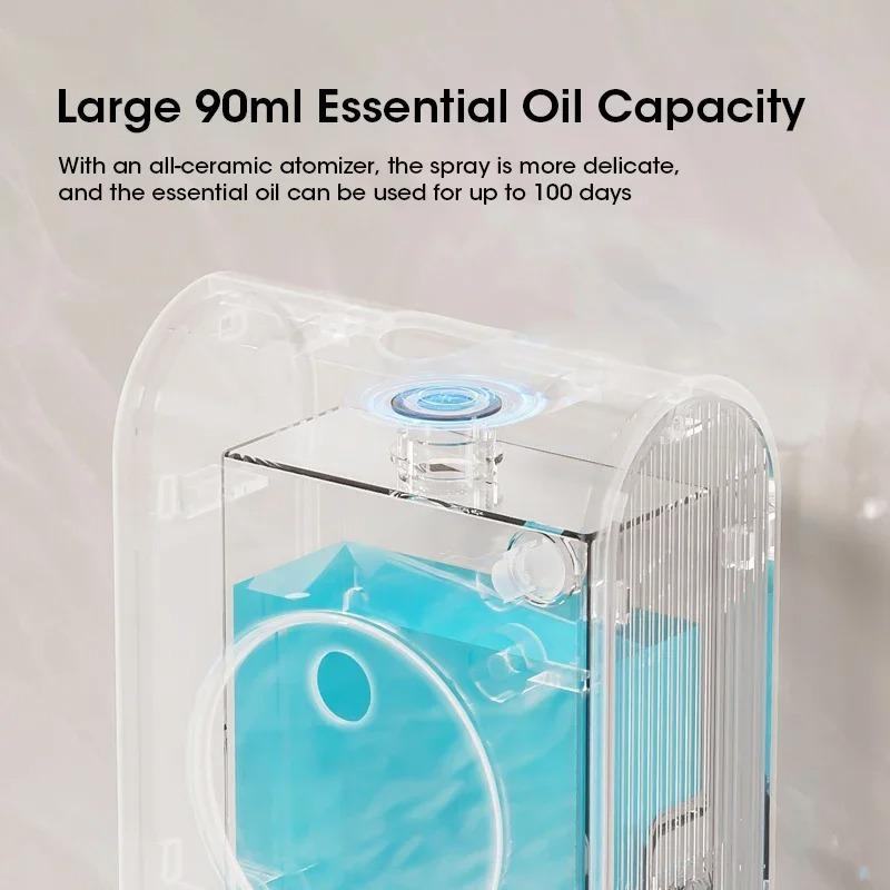 Xiaomi Body Sensor Wall-mounted Aromatherapy Machine Aroma Diffuser With Clock Sensor Light Home Fresh Air Deodorization