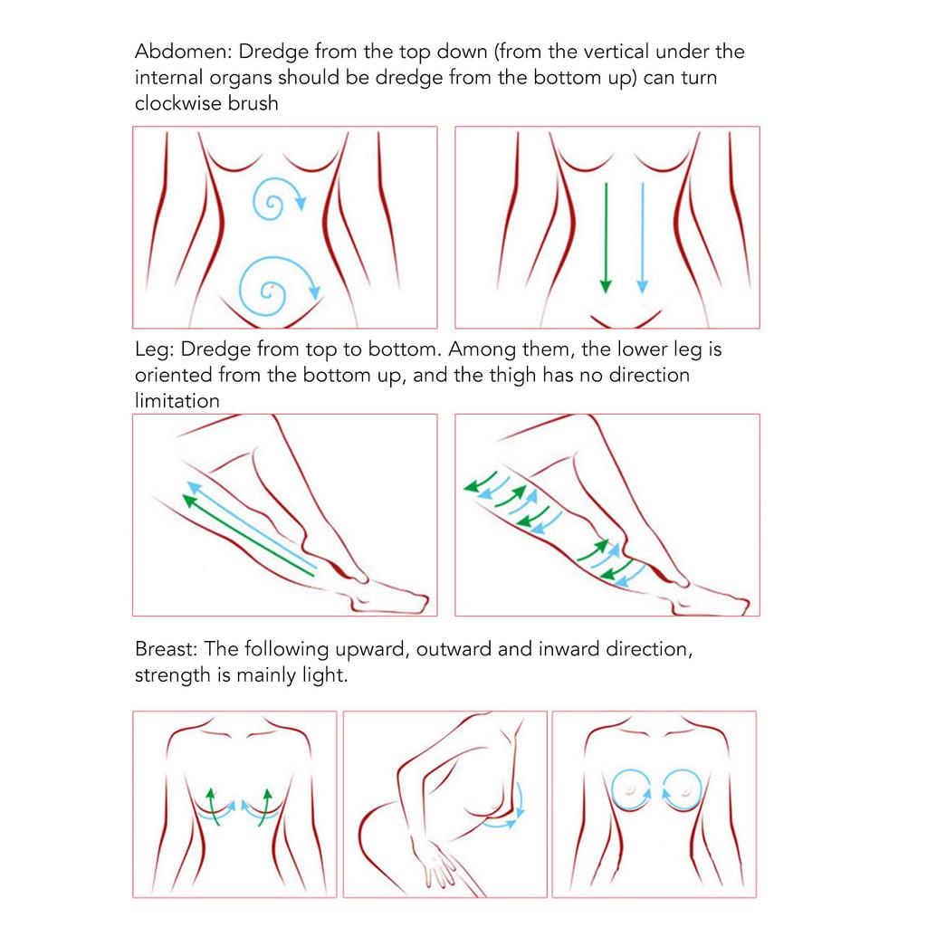 Silicone Meridian Massage Brush Triangle Dredge Collaterals Breast Slimming Brush Brown