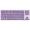 Periferice pentru calculatoare – Tastaturi