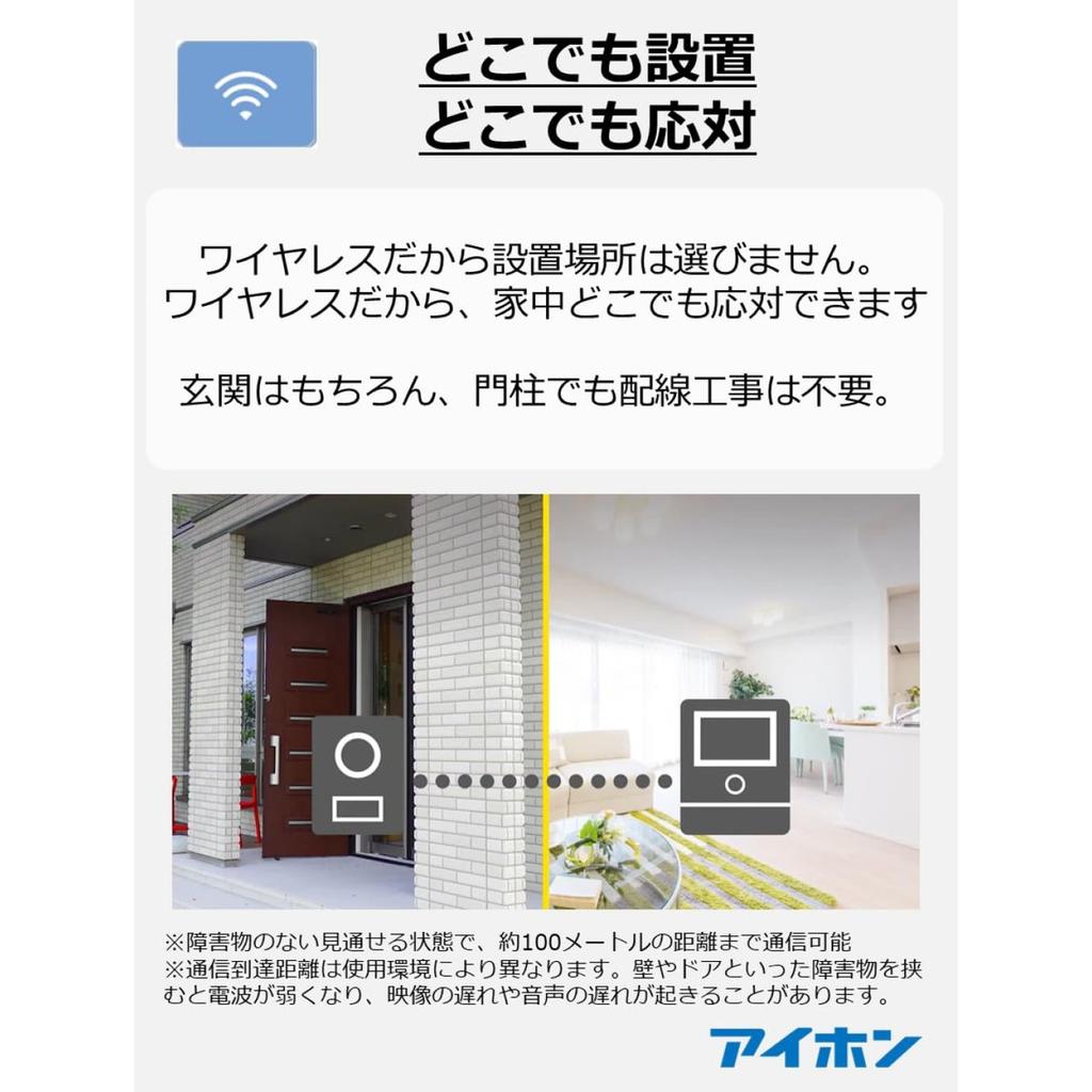 Aiphone WL-11 Wireless Video Doorphone Set, Battery Operated, No Wiring Required