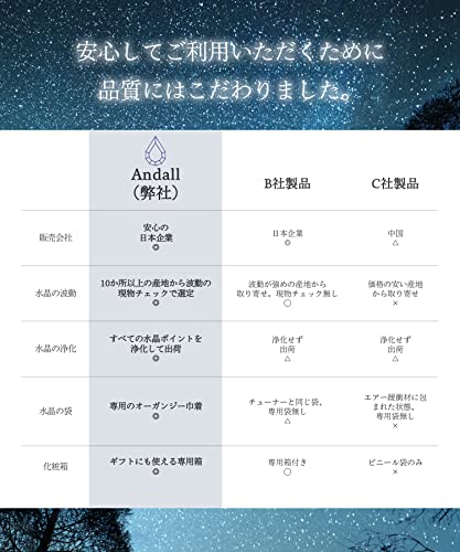 Andall Crystal Tuner [High-Vibration Purified Quartz Crystals Supervised by Healers] 4096Hz Tuning Fork, Crystal Cleansing, Relaxation, White Quartz,