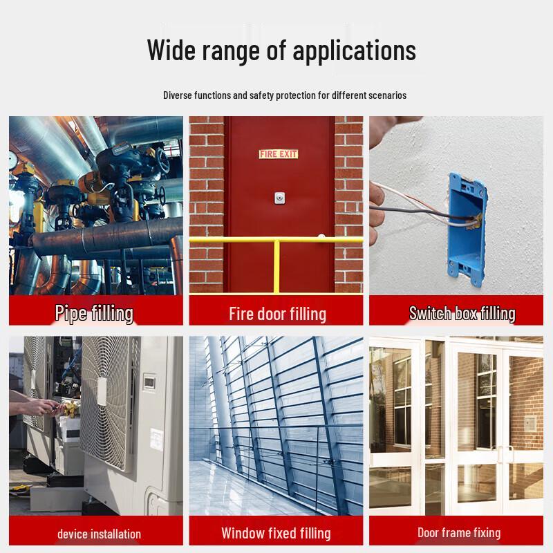 Weikagu B1 Flame Retardant Polyurethane Foam Sealant