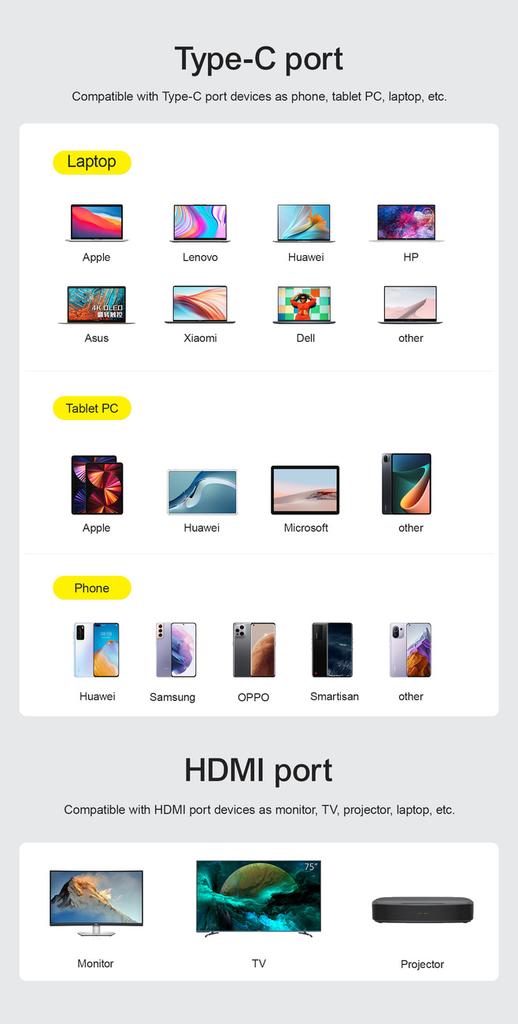 Joyroom 2m USB-C To HDMI Cable, 4K 60Hz, Gray - SY-20C1 Angle Adapter