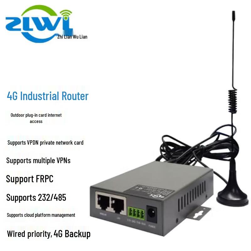 ZLWL Industrial 4G WiFi Router with Dual RJ45 & Serial DTU