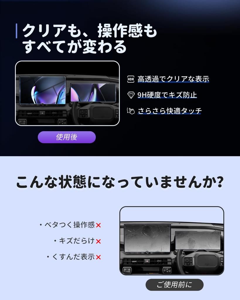 LUWU New RAV4 60 Series Navigation + Meter Glass Film