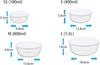 Iwaki Heat-Resistant Glass Storage Containers, Large, 1.3L, Set of 4, Pack Bowl, KBC4160-W1