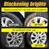 Car Plastic Repair Agent, Interior Trim Polish Wax, Anti-Aging Restorer, Scratch Remover for Dashboard & Tires, Interior & Exterior Use