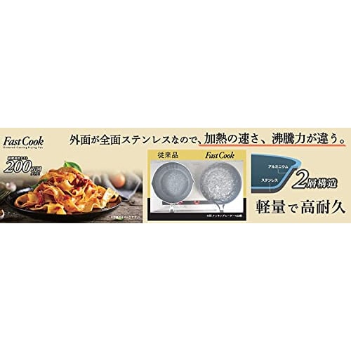 Pearl Metal Frying Pan, 16cm, Induction Compatible, Double-Layered Steel with Diamond Coating, Lightweight and Durable, Fast Cook, HB-6741