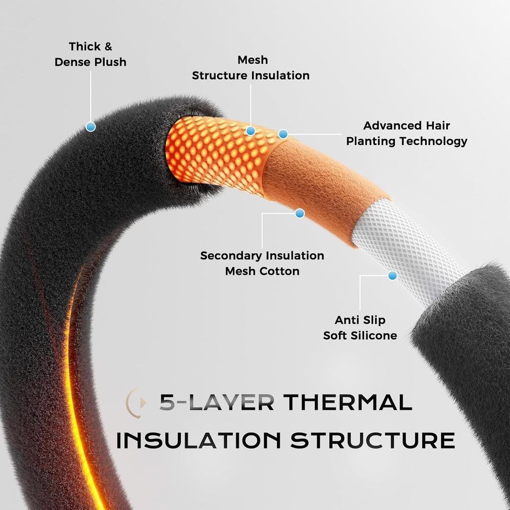 Coverado Winter Fluffy Steering Wheel Cover, Upgraded Anti-Slip Fuzzy Furry Car Steering Wheel Cover, Universal 14-15 inch, Soft Plush, Warm, No