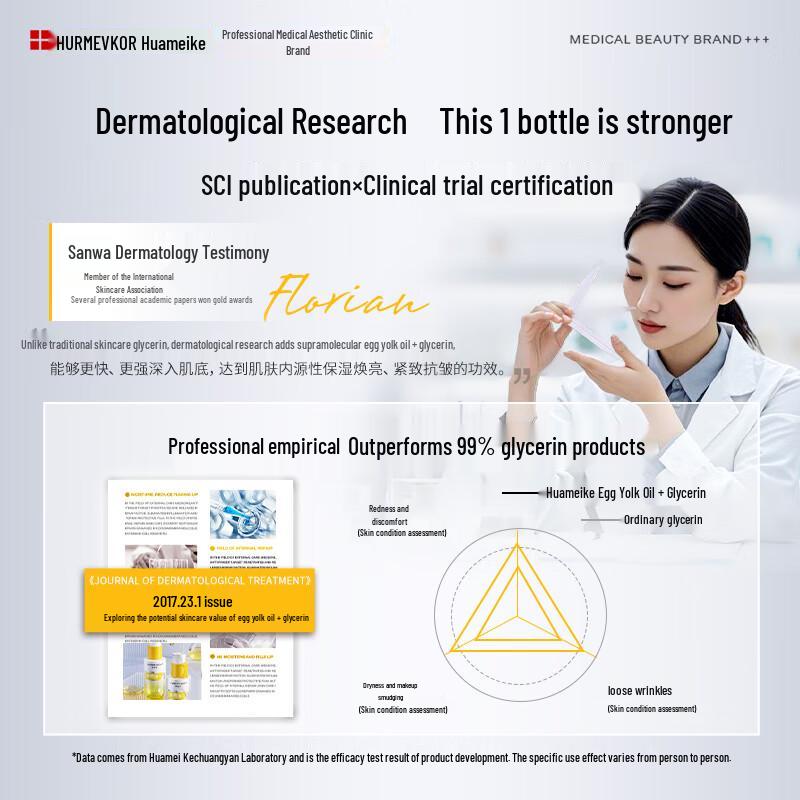 HURMEVKOR Egg Yolk Oil Glycerin Facial Serum