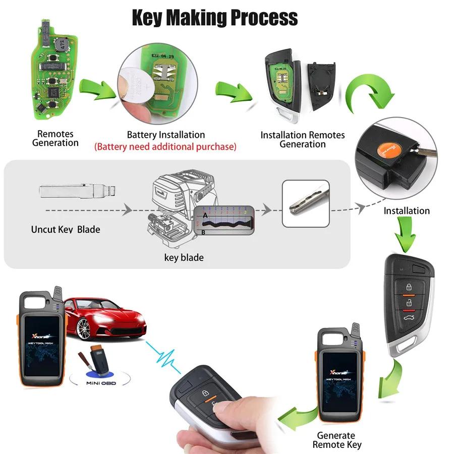 Xhorse XS Series VVDI MINI KEY TOOL Smart Remote Key XSKF01EN XSCS00EN XSMQB1EN XSKF20EN XSKF21EN XSCH01EN English Version