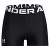 Bottoms (Women's Clothing) – Shorts