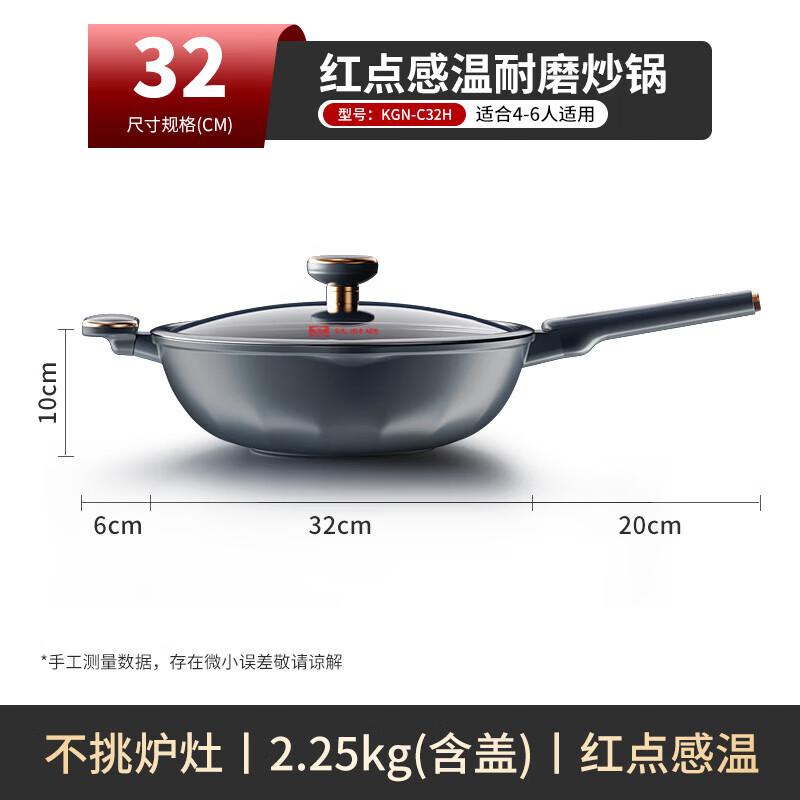 KBH Titanium Wok with Heat Indicator