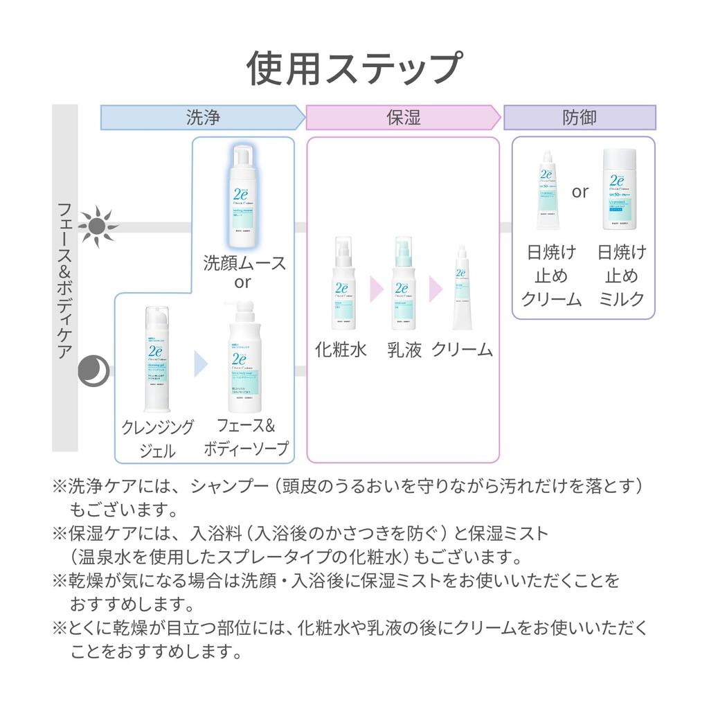 Due 2e Facial Cleansing Mousse 120mL