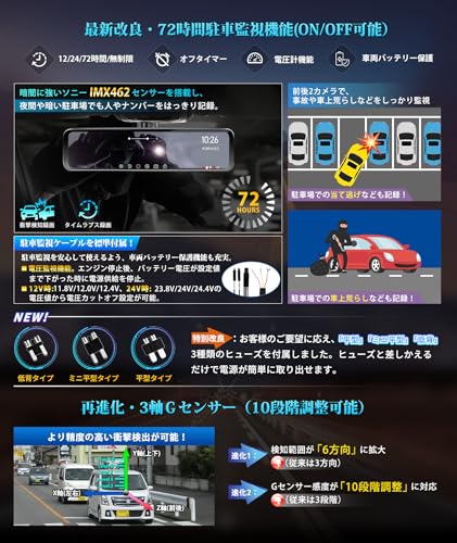 PORMIDOAUTO Mirror-Type Dash Cam [Highest-Quality Specs Ever: 60fps Front and Rear Cameras, Sony IMX462 Sensor, 11-Inch Ultra-Bright LCD Screen, Autom