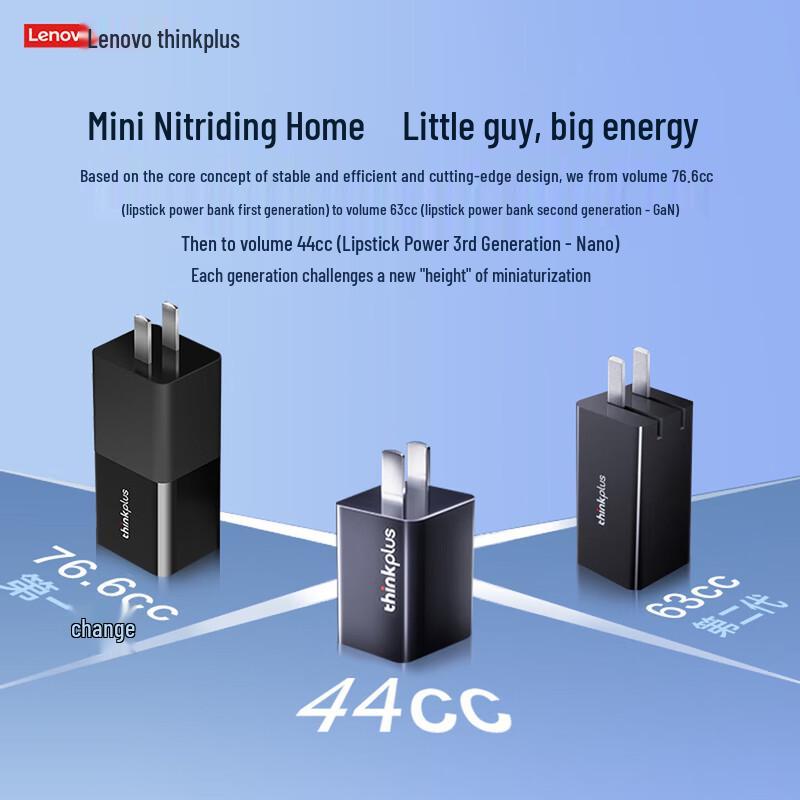 Lenovo Thinkplus GaN USB-C Nano 65W Mini Adapter