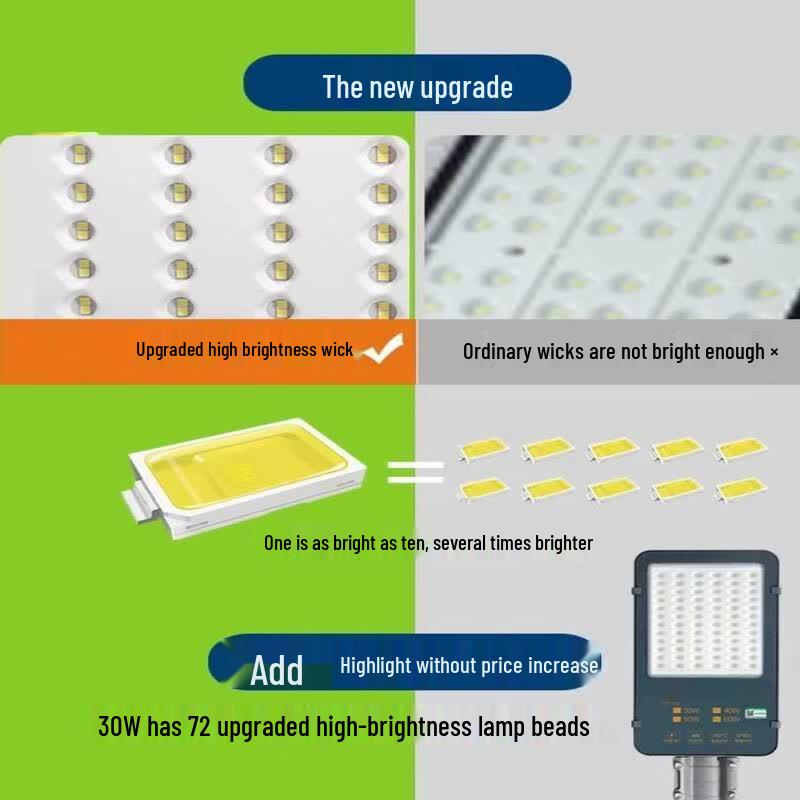Taylor (Ter) 200W LED Explosion-Proof Street Light Head