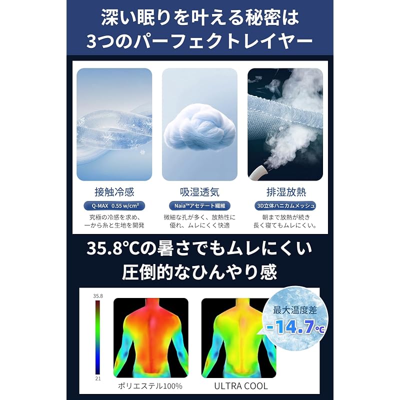[Premium X Cooling X Deep Sleep Support] Mattress Protector, Cooling, Summer Use, Single, 100 X 200cm, Q-MAX 0.55, Contact Cooling, Elastic All Around