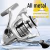 Brangdy Spinning Fishing Reel