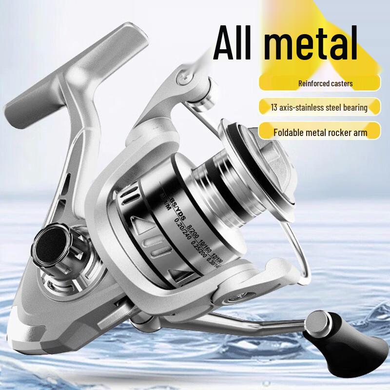 Brangdy Spinning Fishing Reel