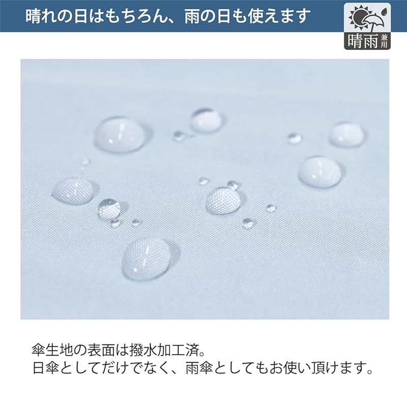 Parasol Folding Cool Plus UV Heat Shielding Large Mini Umbrella Plain Color Ladies for Women 60cm X 6 Bones Uses Fabric with 100% Light Blocking Rate