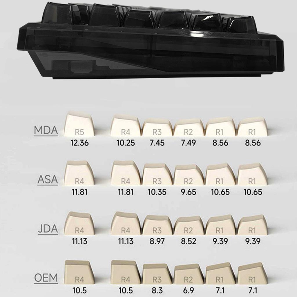 Keycaps PBT Dye-Sublimated Keycap Mechanical Keyboards MDA Profile Keycaps for 68/75/87/104/108 Keyboards Keycaps