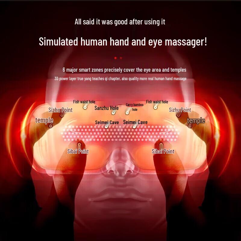 Breo SeeX2pro Eye Massager