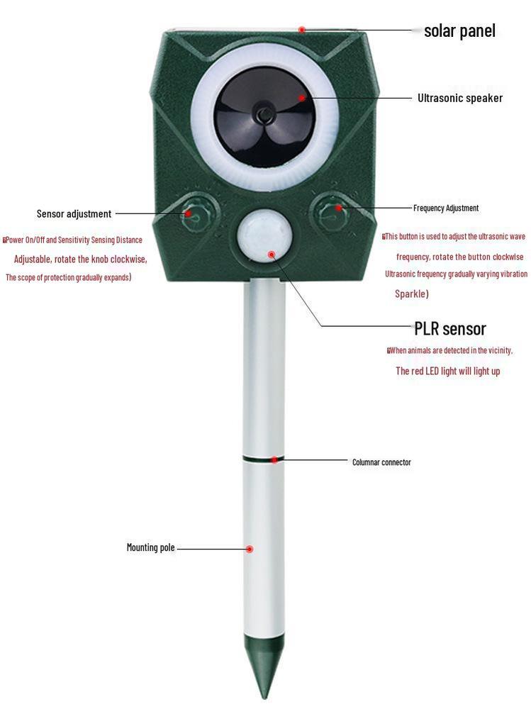Solar-Powered Ultrasonic Pest Repeller with Infrared Sensor and High-Power Speaker for Rats and Birds