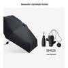 Accesorii – Umbrele