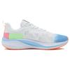 Li Ning Cushioning Slip Resistant Abrasion Resistant Low top Running Shoes Men's Blue Pink ARPU003-14(Team205--)