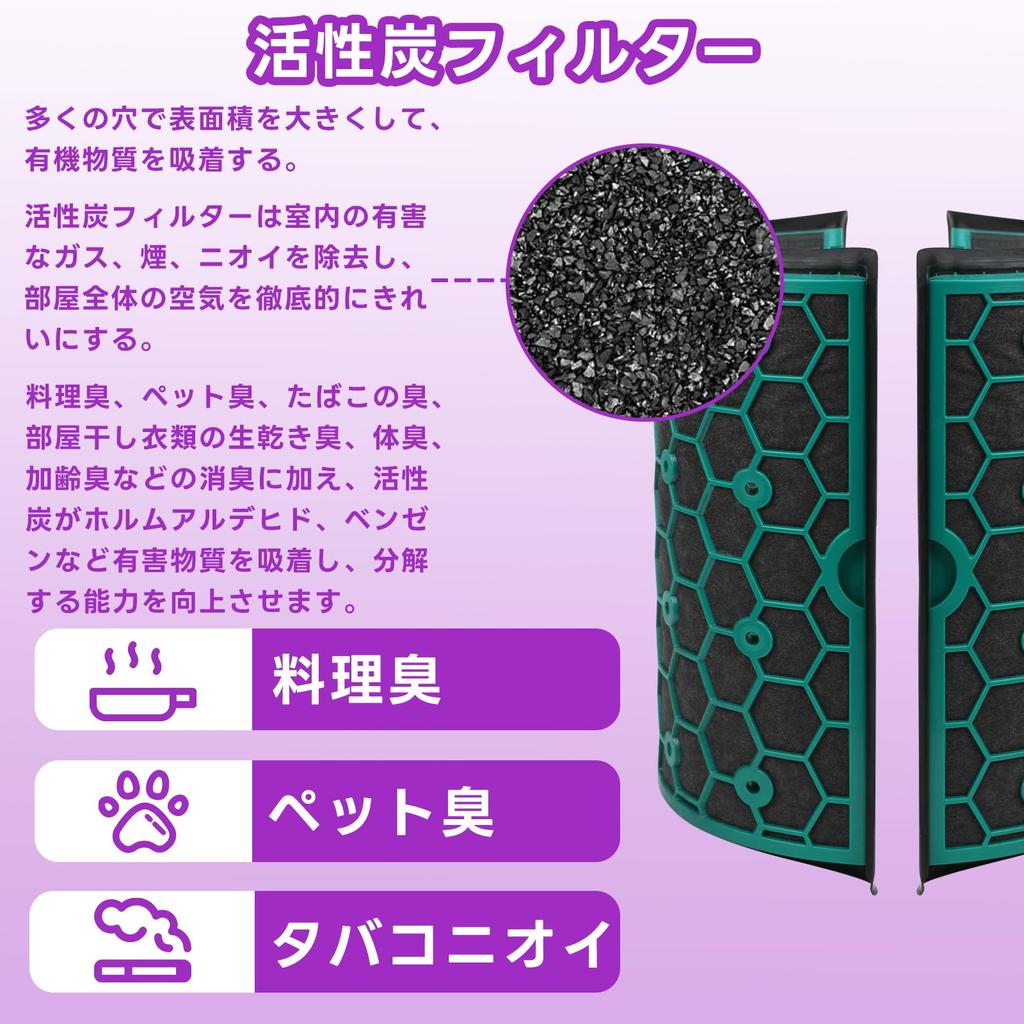HOUQUA 360° HEPA & Carbon Filter for Dyson HP04 TP04 DP04 HP07 TP07 PH01 PH02, High-Elasticity TPU Integrated Glass Filter, Air Purifier Replacement