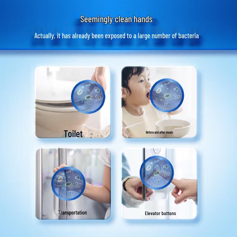 Safeguard Antibacterial Hand Wash