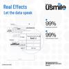 usmile C10S Portable Oral Irrigator