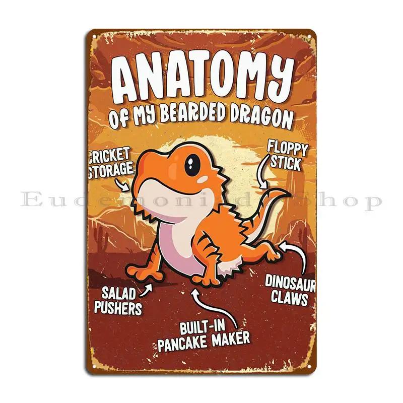 Anatomy Of Bearded Dragon Metal Plaque Garage Plaques Plaques Pub Customize Garage Tin Sign Poster 20x30cm（7.8x11.8inch）
