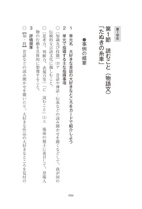 Elementary school Japanese language Language activities and learning assessments that realize optimized and lesson ideas for learning class