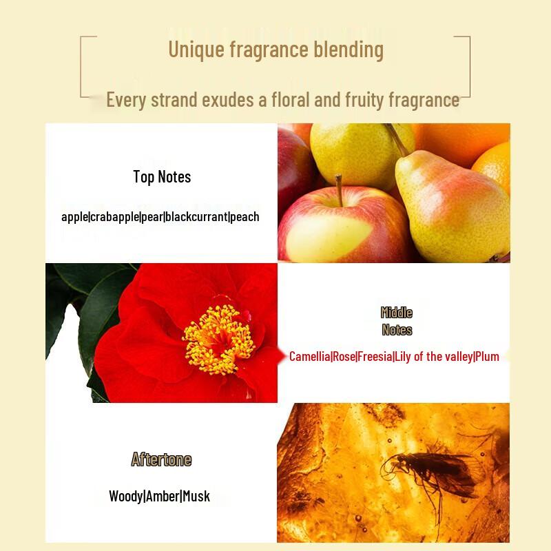 Tsubaki Premium Moist & Repair Shampoo & Conditioner Set