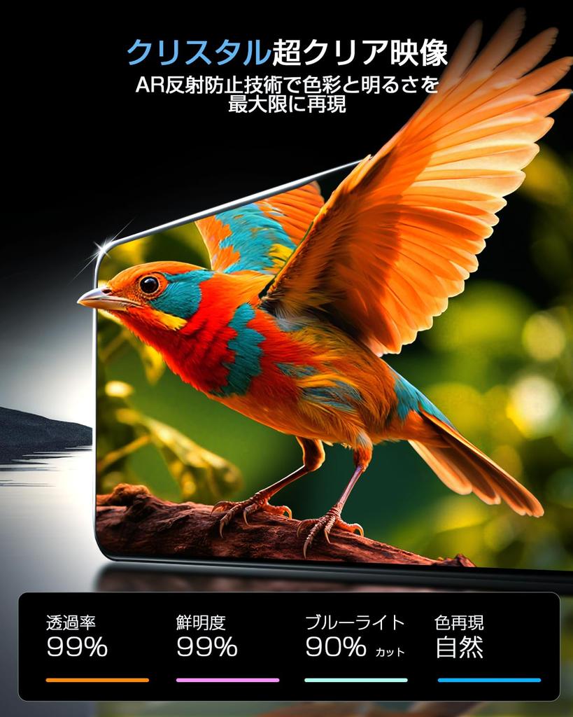 WEIPIN Nano Protective Film, Rankle 250, Air Conditioning Film, Ultra Transparent, Anti-Reflection, High Sensitivity