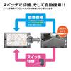 Camera Selector RCA Connection CS1A Beat-Sonic