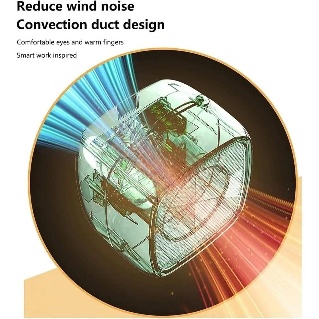 Household Portable Multi Functional Electric Heater Office Winter Quick Heating Desktop Warmer Low Noise Mini  Air Heater