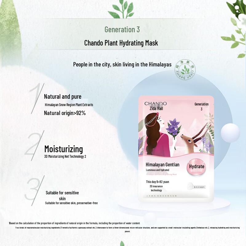 Chando Wen Hua Ting Yu Hair & Body Care Classic Set E