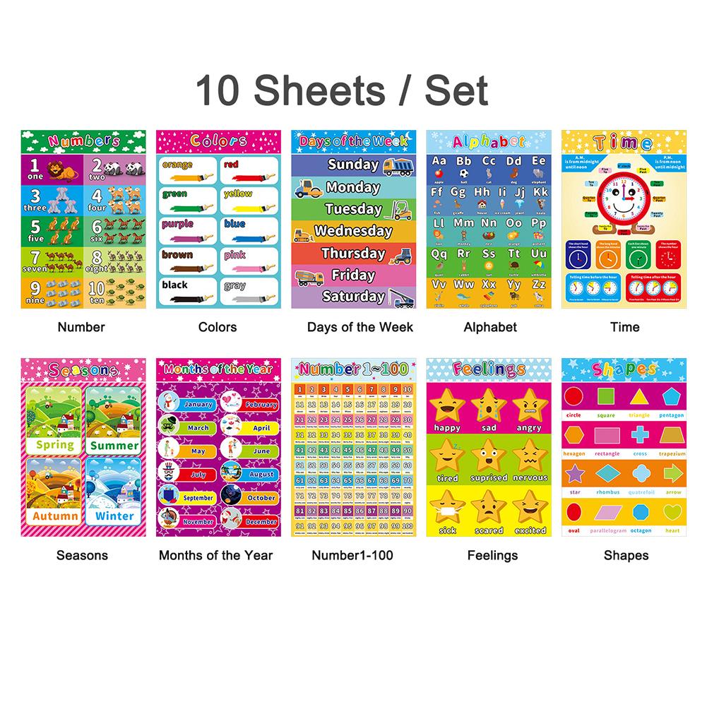 Buy 10pcs Early English Educational Educational Charts Preschool