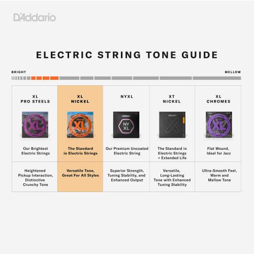 D'Addario EXL170BT Nickel Balanced Tension Long Scale Bass Strings, .045-.107