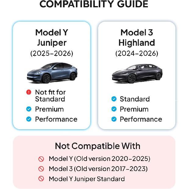 Wigoo Tesla New Model Y Juniper & Model 3 Center Console Organizer [Double Layer Space, Slide Smoothly] Model 3 (2024~2025)/New Model Y Juniper