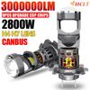 H7 H4 LED Projector Headlights 9003 HB2 Canbus Car Motorcycle Bi Led Mini Lens Lights 6000K Super Bright Turbo Automobile Lamp