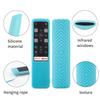 Accesorii pentru electronice – Huse de protecție pentru telecomenzi