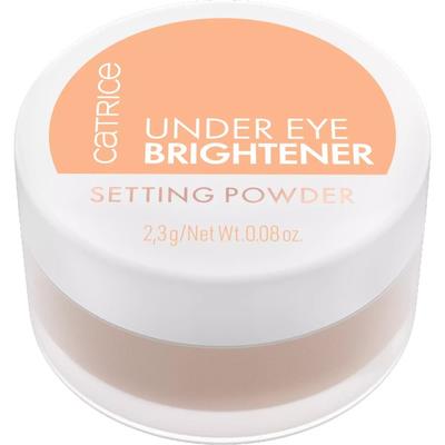 Face Makeup – Powders