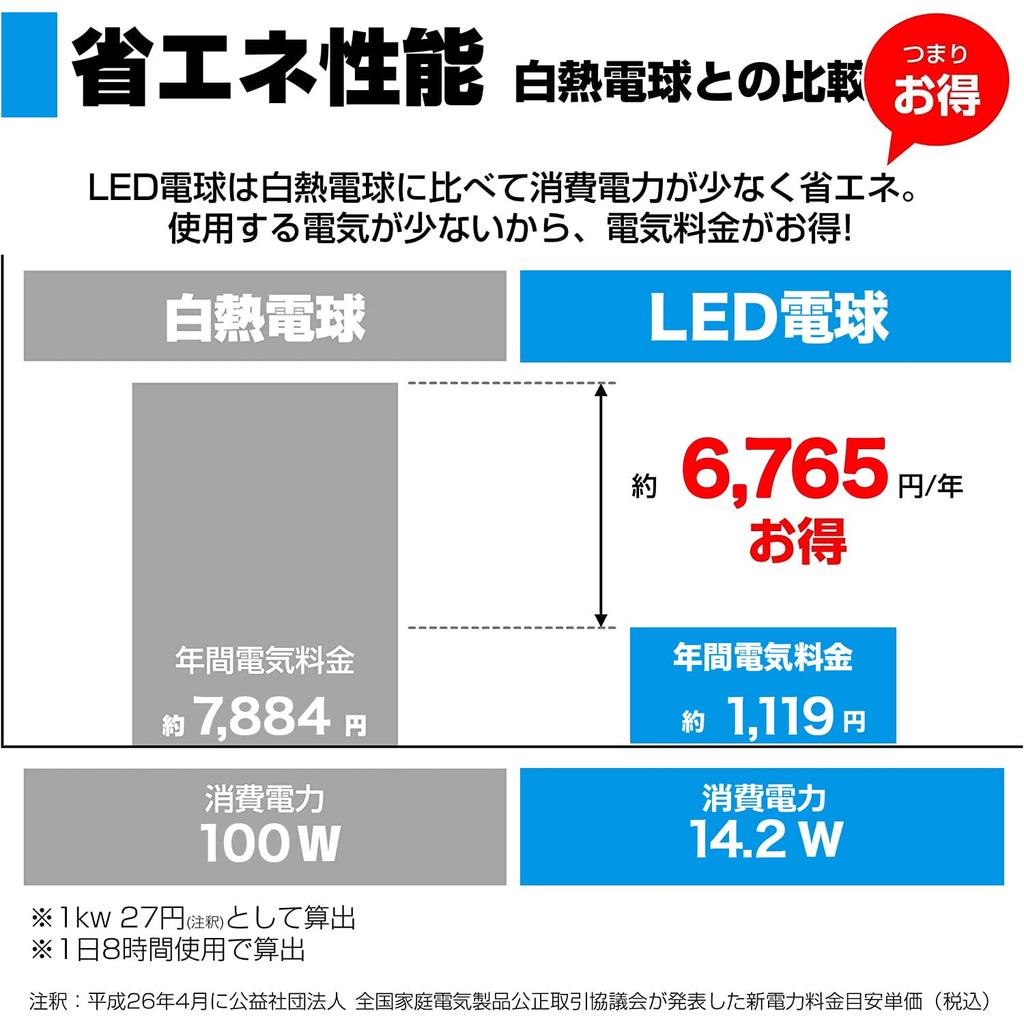 ELPA LED light bulb, E26 base, equivalent to 60W incandescent bulb, general-purpose bulb shape, omnidirectional, warm white light, LDA7L-G-G5103