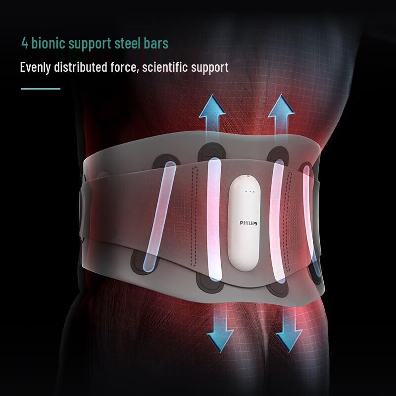 Philips Waist Massager Support Belt CN plug (adapter included)