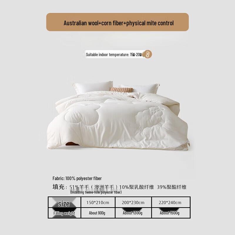 Mercury Home Textiles Antibacterial Four Seasons Wool Quilt